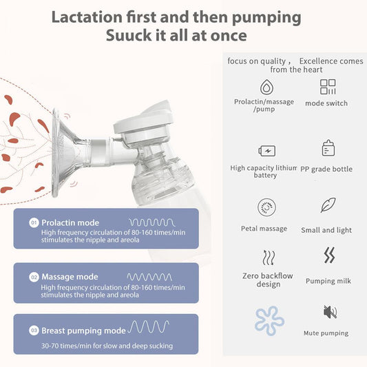 Smart Electric Breast Plug-in Bilateral - Almoni Express